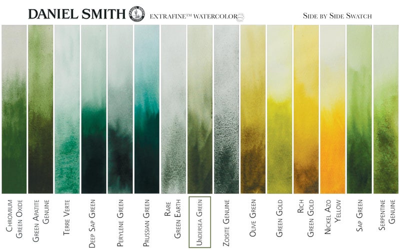 Daniel Smith 284610109 Extra Fine Watercolors Tube, 5ml, Undersea Green - Image 3